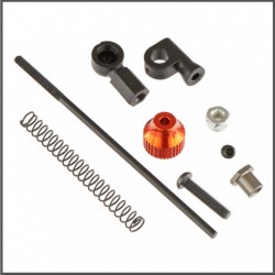 SET leveraggio